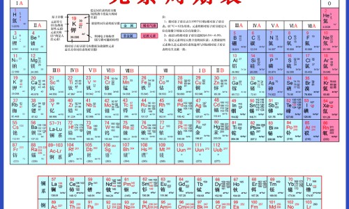 肝硬化身上长疙瘩图-肝硬化 身上长红色的吗网肝硬化身上长疙瘩图知识网站,分享肝硬化身上出现红痣大全