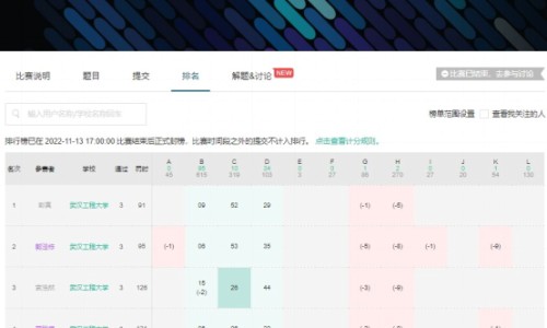 肝硬化身上出现红痣-肝硬化 身上长红色的吗网肝硬化身上长疙瘩图知识网站,分享肝硬化身上出现红痣大全